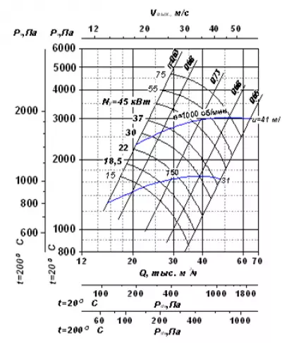 ВР 280-46 №8 30х750